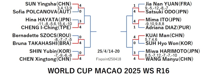 WTT125-4-14To20WSEN120250418N.jpg