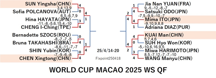 WTT125-4-14To20WSEN2250418N.jpg
