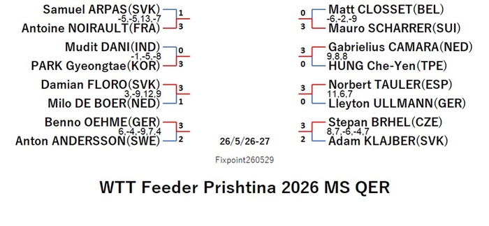 WTT126-5-26To27MSEN260529N.jpg