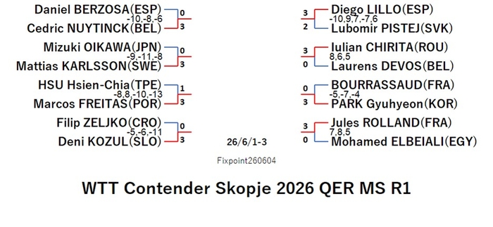 WTT126-6-1To3MSEN260604N.jpg
