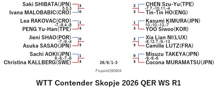 WTT126-6-1To3WSEN260604N.jpg