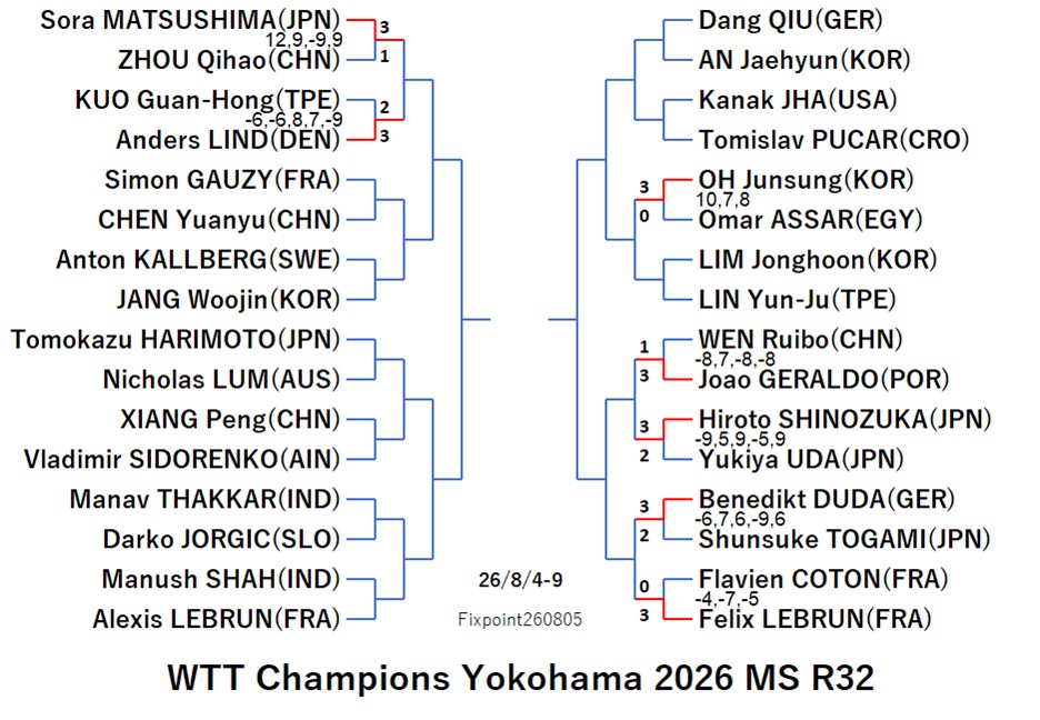 WTT126-8-4To9MSEN260805.jpg
