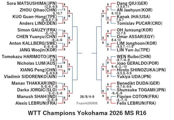 WTT126-8-4To9MSEN260808N.jpg