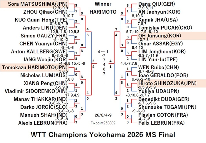 WTT126-8-4To9MSEN260809N.jpg