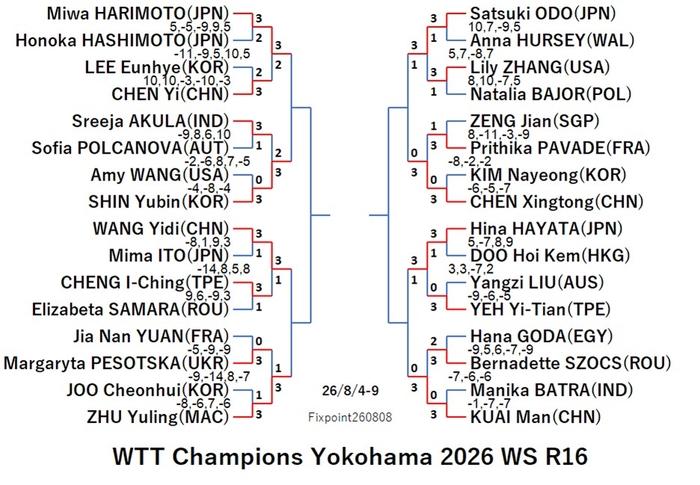 WTT126-8-4To9WSEN260808N.jpg