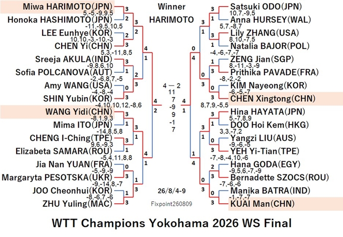 WTT126-8-4To9WSEN260809N.jpg