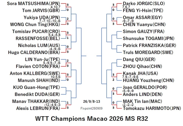 WTT126-9-8To13MSEN260909N.jpg