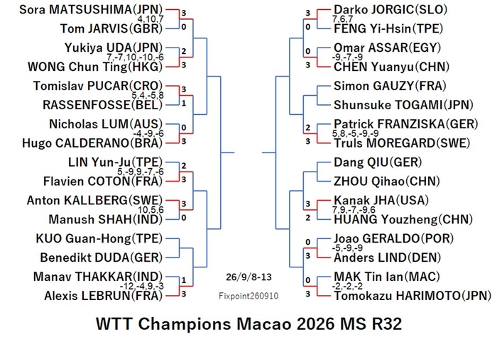 WTT126-9-8To13MSEN260910N.jpg