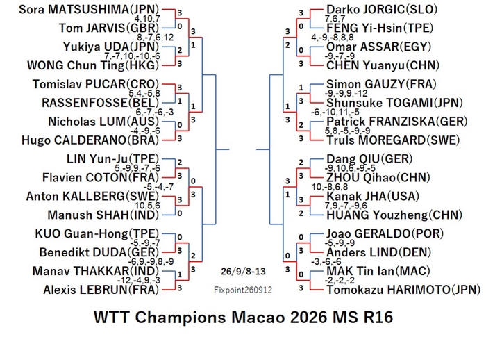 WTT126-9-8To13MSEN260912N.jpg
