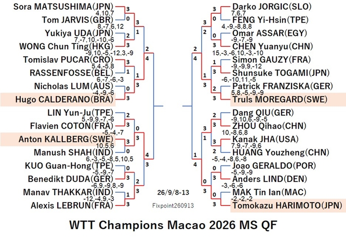 WTT126-9-8To13MSEN260913N.jpg