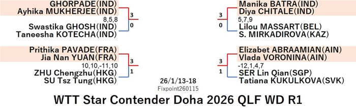WTT226-1-13To18WDEN260115N.jpg