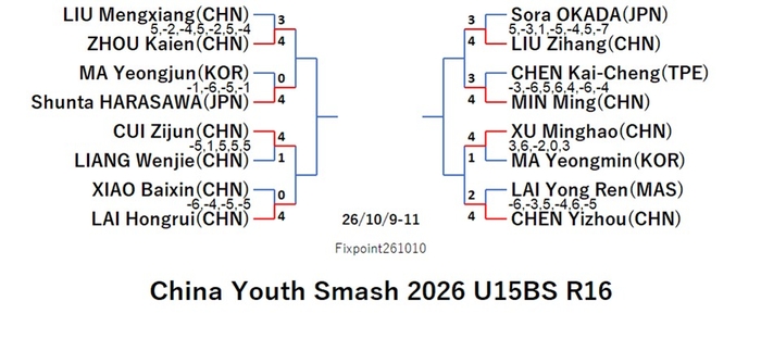 WTT226-10-9To11U15BSEN261010N.jpg