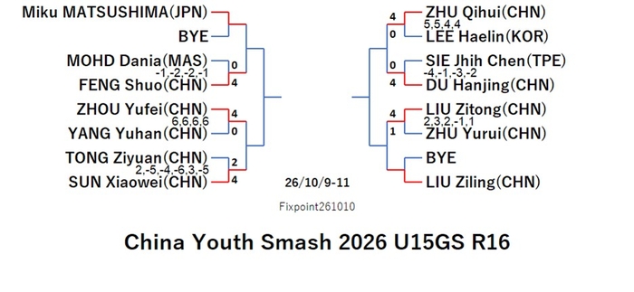 WTT226-10-9To11U15GSEN261010N.jpg