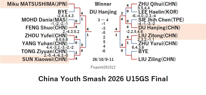 WTT226-10-9To11U15GSEN261012N.jpg