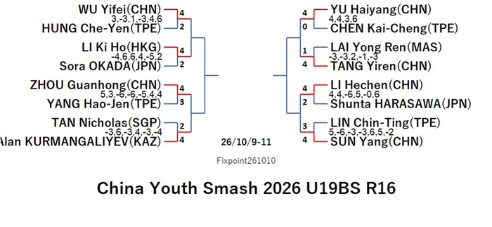 WTT226-10-9To11U19BSEN261010N.jpg