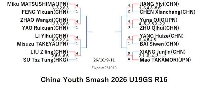 WTT226-10-9To11U19GSEN261010N.jpg