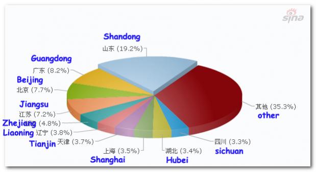 zjk.jpg