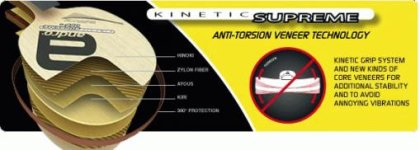 Andro kinetic supreme off-.jpg