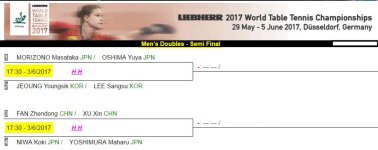 Men's Double SF.jpg