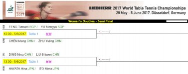 Women's Double SF.jpg
