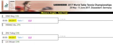 Women's Singles SF.jpg Women's Singles SF.jpg