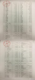006MFL9Bgy1fh28gm8wmfj30m81e0qe0.jpg 006MFL9Bgy1fh28gm8wmfj30m81e0qe0.jpg