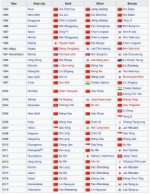 asian cup history.jpg