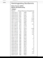 Screenshot 2018-05-15 at 13.24.14.jpg Screenshot 2018-05-15 at 13.24.14.jpg