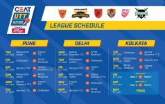 UTT 2018 schedule.jpg UTT 2018 schedule.jpg