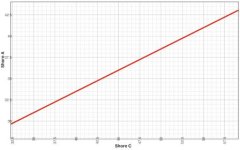 shore-C-A.jpg shore-C-A.jpg