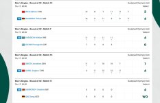 Hungary Open 01.jpg