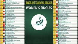 ittfworld_Bt34UaDF2Za.jpg