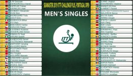 ittfworld_Bt34UaDlndo.jpg