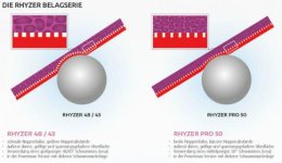 HVJOL70446-JOOLA-Rhyzer-PRO-45-_3.jpg HVJOL70446-JOOLA-Rhyzer-PRO-45-_3.jpg