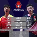 ittfworld-1562489943227.jpg