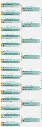 Seamaster 2019 ITTF World Tour Platinum, Australian Open.jpg