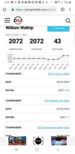 2072 rating.jpg