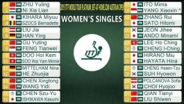 ittfworld--1573677020705.jpg