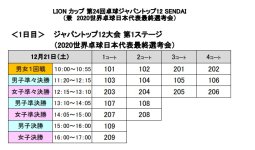 Japan Top 12 2020 Day 1 Schedule.jpg