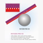 RubberRhyzerPro50_02.jpg