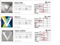 Vega Comparison.jpg Vega Comparison.jpg