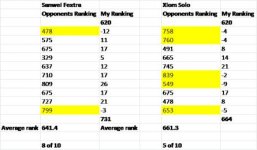 ranking stats.jpg ranking stats.jpg