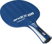andro-super-core-cell-carbon-off.jpg andro-super-core-cell-carbon-off.jpg