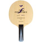 Innerforce ULC