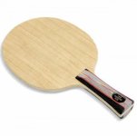 Allround Plus