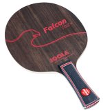 Falcon Fast +