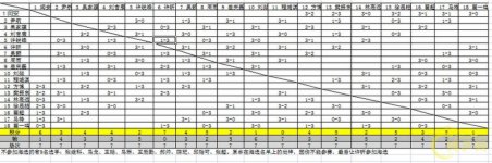 2013.01.02 海選.jpg 2013.01.02 海選.jpg