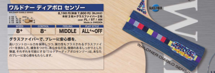 Diablo 2011 catalog.png