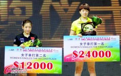 Liu and Chen Award.jpg Liu and Chen Award.jpg