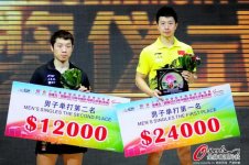 Ma and Xu Award.jpg Ma and Xu Award.jpg